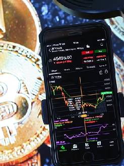 forexapp